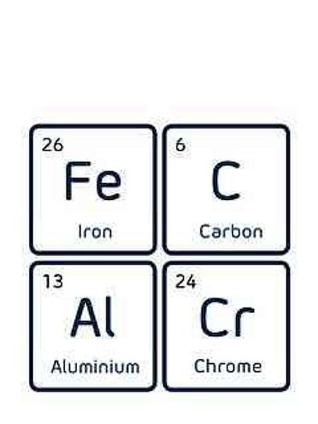 Special stainless steels